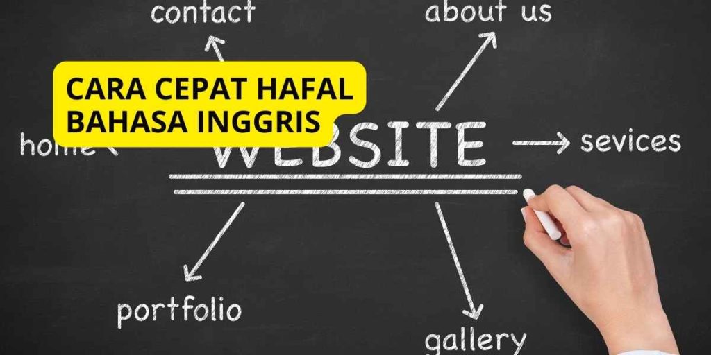 Website Belajar Bahasa Inggris Untuk Pemula