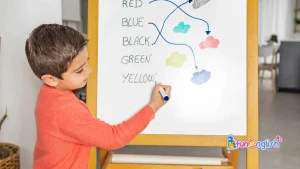 Materi Belajar Bahasa Inggris Dasar