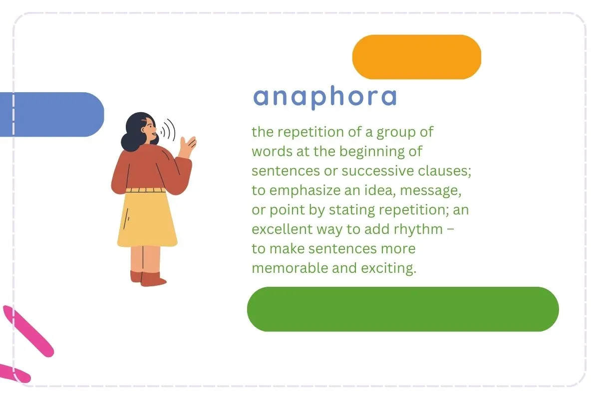 What is Anaphora