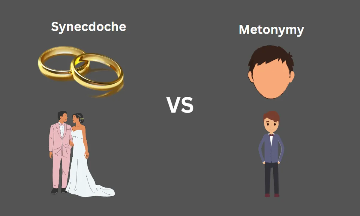 Metonymy vs Synecdoche