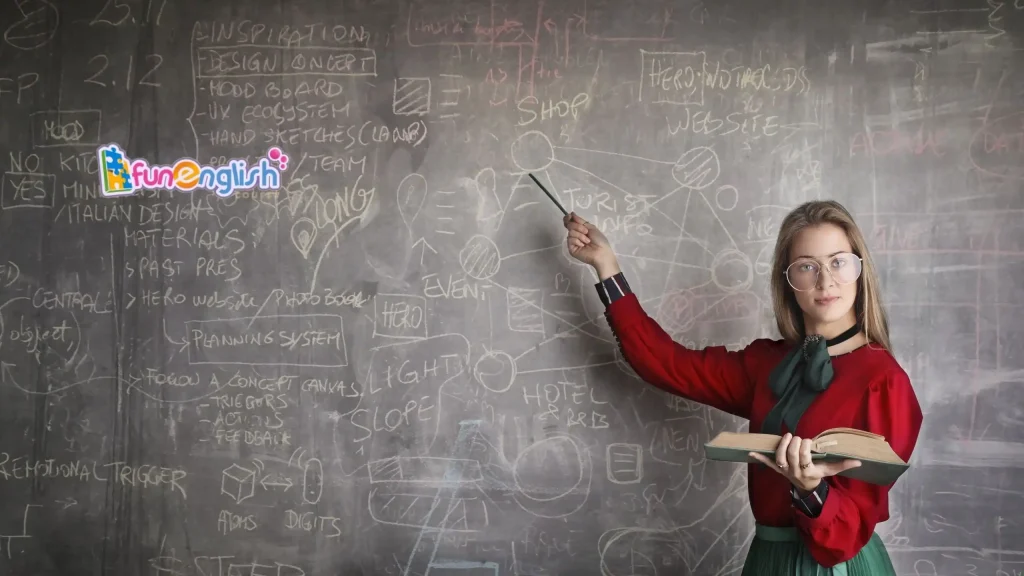 Apa Rumus Future Perfect Tense