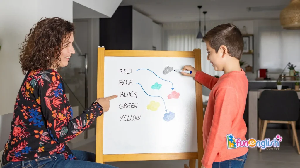 Apa Saja Rumus Present Tense