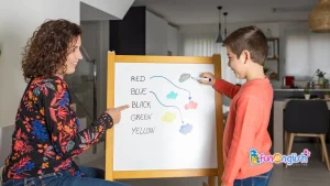 Apa Saja Rumus Present Tense