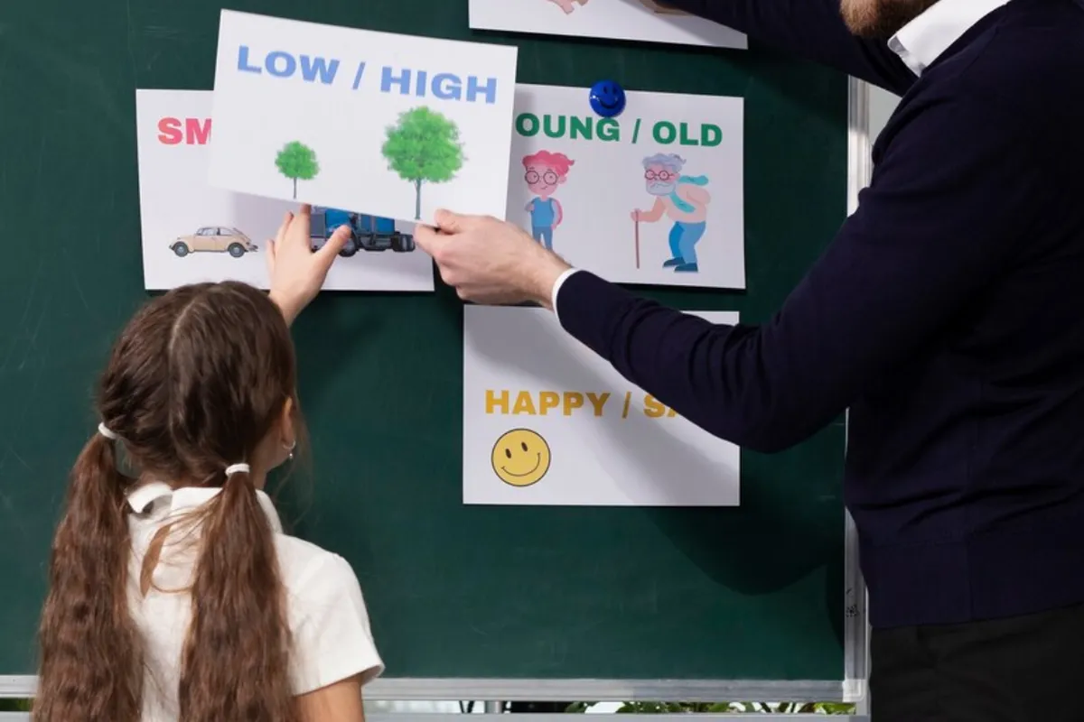 Kosakata bahasa Inggris untuk anak SD