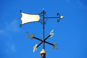 Arah mata angin dalam bahasa Inggris