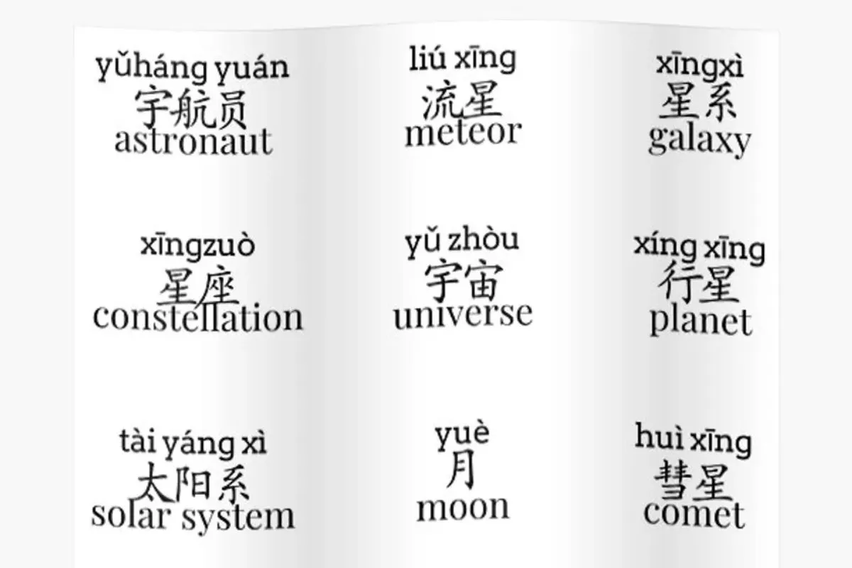 The world's most difficult language