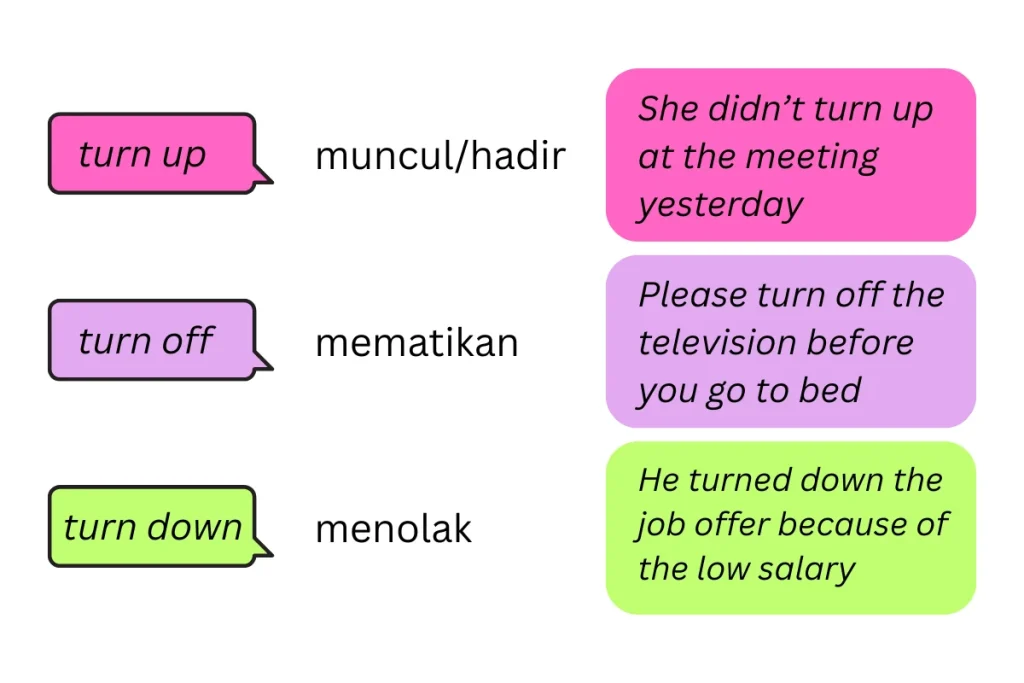 contoh phrasal verb