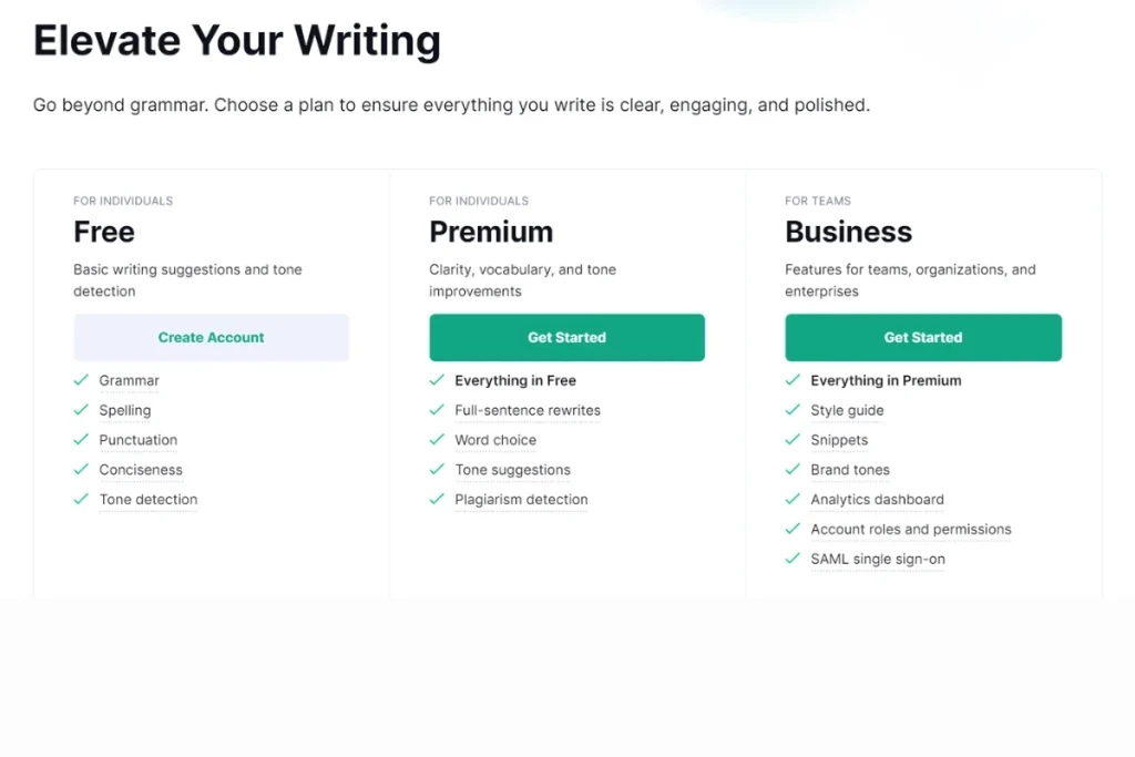 fitur Grammarly Premium vs gratis