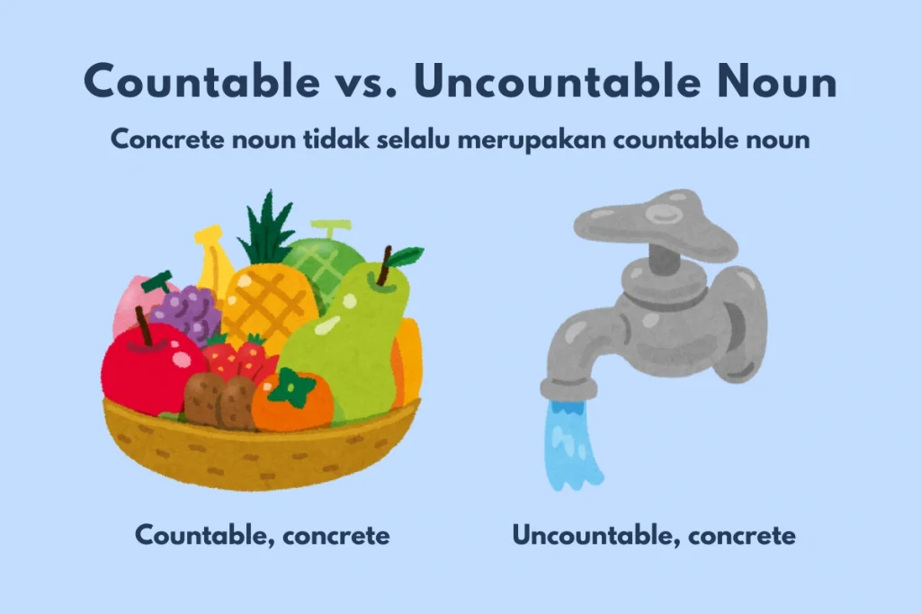 countable noun dan uncountable noun
