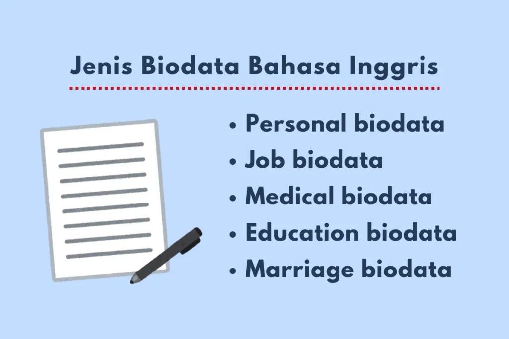cara membuat biodata menggunakan bahasa Inggris